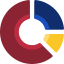 pie chart 22